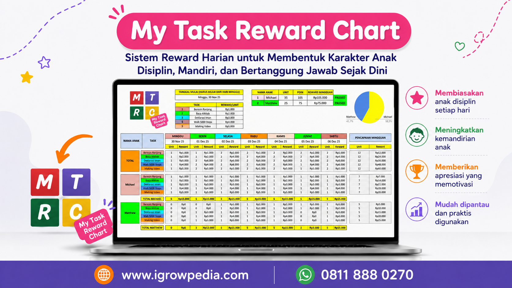MTRC (My Task Reward Chart)