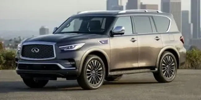 2024 INFINITI QX80 ProActive